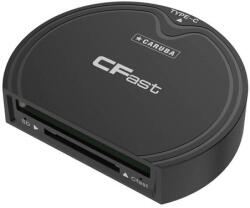 Caruba CFast + SD típusú memóriakártya olvasó USB 3.1 és USB-C csatlakozással