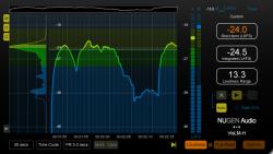 NUGEN Audio NUGEN VisLM 2 < VisLM-C2 UPG (1178-45)