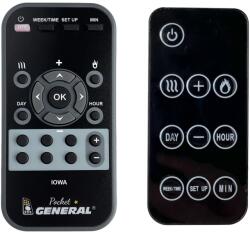 General KEKAI Iowa, KT0860 - telecomandă duplicat