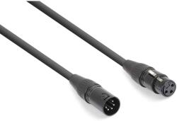PD CONNEX CX105 Kábel átalakító, DMX 3 pin Mama - DMX 5 pin papa (177944)