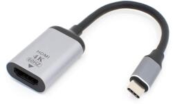 Thunder Germany Thunder CDP-11, [USB-C -> HDMI] átalakító (4K@60Hz) (151-CF01)