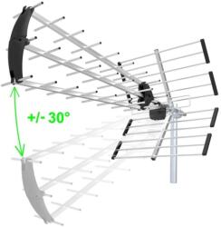 EVOLVEO Flexi 2, passzív kültéri DAB /DVB-T2 antenna, LTE, 4G, 5G szűrő (TDEFLEXI2)