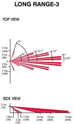 Paradox LR-3 - fresnel-lencse