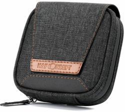 K&F Concept Objektív szűrőtasak 4 szűrőhöz (Cirkuláris filter tartó táska) (KF13.117)