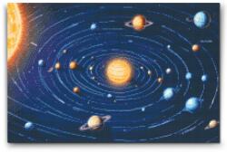  Gyémántszemes kirakó - A bolygók földrajzi elhelyezkedése Méret: 40x60cm, Keretezés: Keret nélkül (csak a vászon), Gyémántok: Kerek