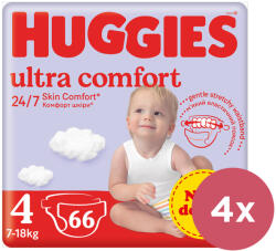  4x HUGGIES® Scutece de unică folosință Ultra Comfort Mega 4 (7-18 kg) 66 buc