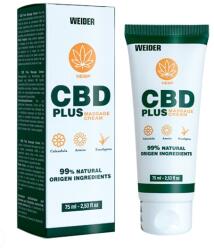 WEIDER Crema CBD, WEIDER, Plus, impotriva inflamarii, 75 ml