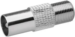EMOS F-IEC átalakító M5850 Emos (EM R5850)