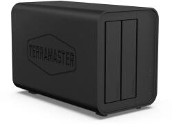 TerraMaster D5 Hybrid