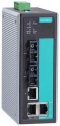 Moxa EDS-405A-MM-SC-T