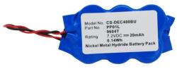  PP01L CMOS Elem (PP01L)