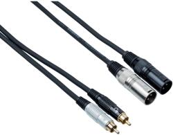 Bespeco EAY2X2R150 1, 5 m Cablu audio (EAY2X2R150)