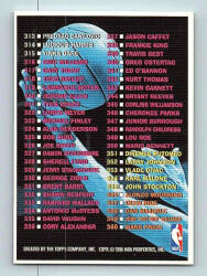 Panini 1995-96 Topps Stadium Club Series 2 Checklist #CL4 Checklist