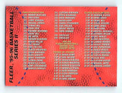 Panini 1995-96 Fleer Series 2 Checklist #350 Checklist