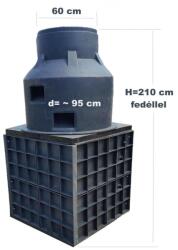 Vízóra akna, DN 1000/2100 SZÖGLETES vízóraakna, lépésálló tetővel, csatlakozókkal