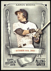 Topps 2021-22 Topps Allen and Ginter Historical Hits #HH-14 Aaron Boone