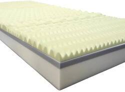 Ortho-Sleepy 20cm magas Ortopéd matrac Bioluxus Zonamemory réteggel 90x200cm (12-3040-4cm2528-Zonamem4cm-90x200cm)