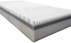 Ortho-Sleepy Light Ortopéd matrac 7zónás White réteggel 120x200cm (14-3040-4cm2528-Cop5cm-120x200cm)