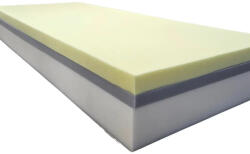 Ortho-Sleepy Ortopéd matrac 6cm Bioluxus Memory réteggel 80x200cm (12-3040-4cm2528-memory6cm-80x200cm)