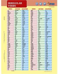 STIEFEL Tanulói munkalap, A4, STIEFEL "Irregular Verbs (VTM09) - fiorex