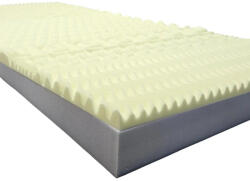 VitaRoll Slim Ortopéd matrac Bioluxus Zonamemory réteggel 140x200cm