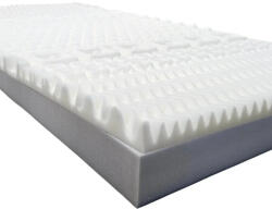 VitaRoll Slim Ortopéd Matrac 7zónás White réteggel 120x200cm - egeszsegesmatrac - 136 128 Ft