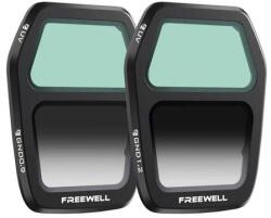 Freewell Gear 2 darabos Freewell gradiens szűrőkészlet DJI Air 3S-hez (FW-A3S-GND) - jatekotthon