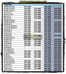  Moto-Master fékbetétek Husqvarna motorokhoz (Husqvarna-brakepad-mx11)