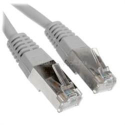 Gembird PP22-2M patchcord RJ45 cat. 5e FTP 2m grey (PP22-2M) (PP22-2M)