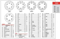  Husaberg és KTM 1501R hátsó féktárcsa (1501R)