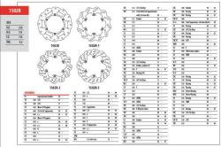  Husaberg és KTM 1502R hátsó féktárcsa (1502R)