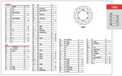  Husaberg és KTM 1502F első féktárcsa (1502F)