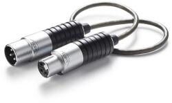 Naim Cablu Stereo XLR Naim Super Lumina XLR-XLR (1.5m)