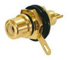 Dynavox Conector Socket RCA Dynavox CBGP-N