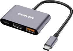 CANYON CNS-TDS4