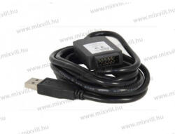 OMU System OMU PLC GFDNN1 USB interface kábel GENIE-NX PLC-hez