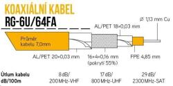  Koaxiális kábel RG-6U/64FA 7 mm-es, háromszorosan árnyékolt, impedancia 75 Ohm, PVC, fehér, 305m-es tekercs (KK33A)