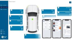 Cartesy SUB-2020 vevőegység és inno! weight® iOS, Android, PC szoftver 433 MHz és bluetooth összeköttetés, sok funkció (3E730-02020)
