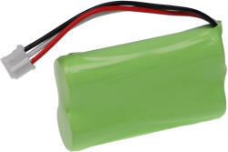 VHBW Nvidia HRLR15/51 Játékkonzol, 1800 mAh, 2, 4 V, HFR-50AAJY1900x2(B) (888203397)