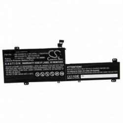 VHBW Akkumulátor Lenovo Flex 5 14 / Flex 5 15, 4500 mAh (888202842)