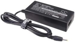 AC-3VHS-US Hálózati töltő tápegység, adapter (AC-3VHS-US)
