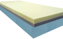 Ortho-Sleepy Strong Ortopéd matrac 4cm Bioluxus Memory réteggel 120x200cm (14-4050-4cm2528-memory4cm-120x200cm)