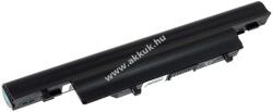 GATEWAY Eredeti akku Gateway típus 31CR19/65-2