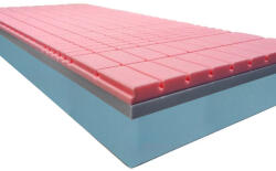 Ortho-Sleepy Strong16 Ortopéd matrac 7zónás RED AirFresh réteggel 90x200cm (16-4050-4cm2528-Rav5cm-90x200cm)