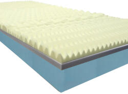 Ortho-Sleepy Strong16 Ortopéd matrac Bioluxus Zonamemory réteggel 120x200cm (16-4050-4cm2528-Zonamem4cm-120x200cm)