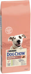 Dog Chow Dog ChowSensitive Lazaccal száraz kutyaeledel - 14 kg