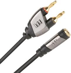 Monster Cable MCL MMTFM Csatlakozó (MCL-MMTFM)