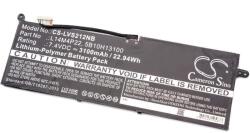 VHBW Akkumulátor Lenovo IdeaPad S21E-20, 3100 mAh (800115163)