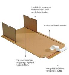  Hull. kart. könyvküldő doboz 371x256x32-87 mm