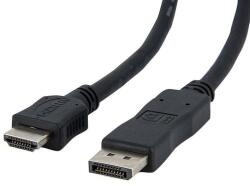 Medium Displayport-HDMI kábel 2m (DISHDMI2)